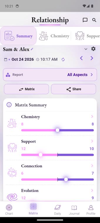Matrix Summary rows with a pink number, a purple number and a dot