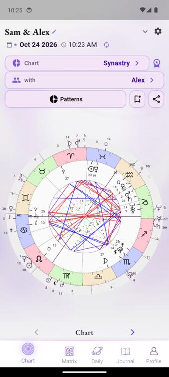 Chart tab showing Sam and Alex synastry after adding Alex