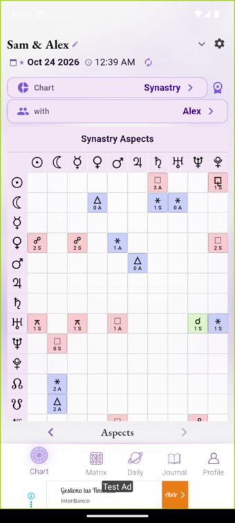 Synastry aspects grid with A and S labels
