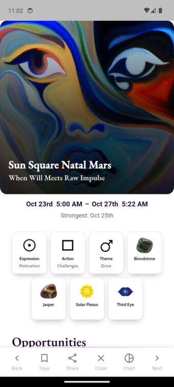 Sun Square Natal Mars reading with dates